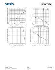 B190B-13-F datasheet.datasheet_page 3