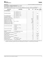 THS4531 datasheet.datasheet_page 3