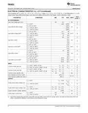 THS4531 datasheet.datasheet_page 4