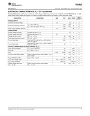 THS4531 datasheet.datasheet_page 5