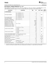 THS4531 datasheet.datasheet_page 6