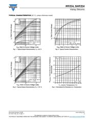 IRFZ34PBF datasheet.datasheet_page 3