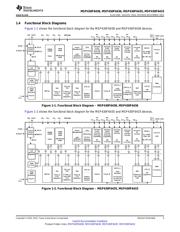 MSP430F6433IZQWT datasheet.datasheet_page 3