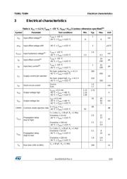 TS882IST datasheet.datasheet_page 5