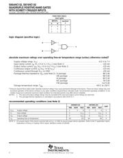 SN74HC132PW datasheet.datasheet_page 2