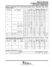 SN74HC132PW datasheet.datasheet_page 3