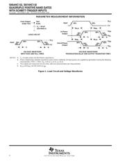 SN74HC132PWT datasheet.datasheet_page 4