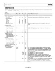 AD9552BCPZ datasheet.datasheet_page 3