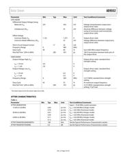 AD9552BCPZ datasheet.datasheet_page 5
