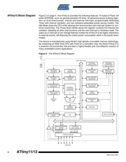 ATTINY11L-2SU datasheet.datasheet_page 4