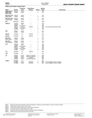 40G432 datasheet.datasheet_page 6