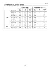 DS1233Z-15+ datasheet.datasheet_page 5