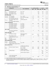 LM5088 datasheet.datasheet_page 6