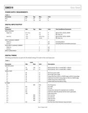 SSM2519 数据规格书 5