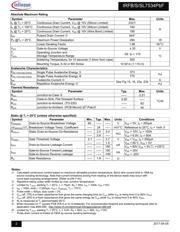 IRFB7534 datasheet.datasheet_page 2