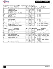 IRFB7534 datasheet.datasheet_page 3