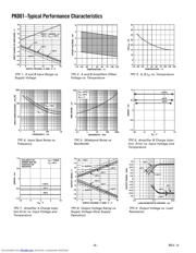 PKD01EPZ datasheet.datasheet_page 6