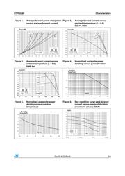 STPS2L60 datasheet.datasheet_page 3