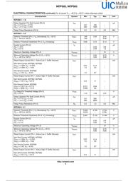 NCP303LSN27T1G datasheet.datasheet_page 4