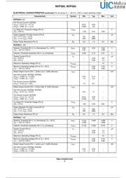 NCP303LSN27T1G datasheet.datasheet_page 5