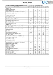 NCP303LSN27T1G datasheet.datasheet_page 6