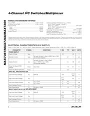 MAX7368EUE+T datasheet.datasheet_page 2