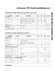 MAX7368EUE+T datasheet.datasheet_page 3