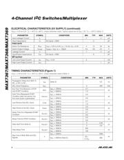 MAX7368EUE+T datasheet.datasheet_page 4