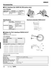 G2RV-SL700 AC/DC24 数据规格书 4