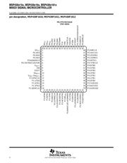 MSP430F1612IPM 数据规格书 5