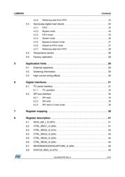 LSM9DS0 datasheet.datasheet_page 3