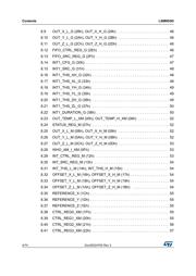 LSM9DS0 datasheet.datasheet_page 4