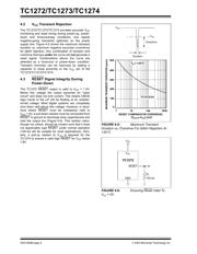 TC1272-15ENBTR datasheet.datasheet_page 6