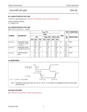 74HC58N datasheet.datasheet_page 5