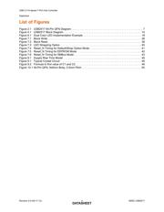 USB2517-JZX datasheet.datasheet_page 4