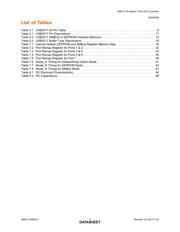 USB2517-JZX datasheet.datasheet_page 5