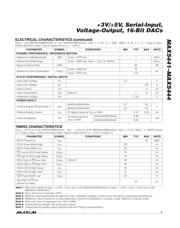 MAX5443 datasheet.datasheet_page 3