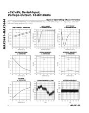 MAX5444ACUB datasheet.datasheet_page 4