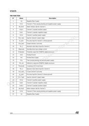 STA575 datasheet.datasheet_page 4