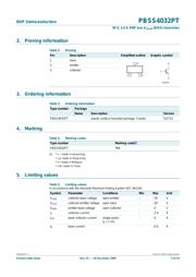 PBSS4032PT 数据规格书 2