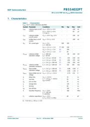 PBSS4032PT,215 datasheet.datasheet_page 6