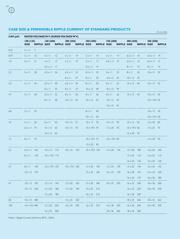 SK050M0470B5S-1320 datasheet.datasheet_page 4