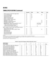 AD7665AST datasheet.datasheet_page 4