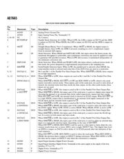 AD7665AST datasheet.datasheet_page 6