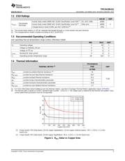 TPS1H100-Q1 datasheet.datasheet_page 5