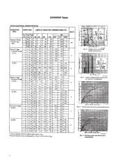 MC14093BDG datasheet.datasheet_page 2