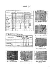 CD4093BM datasheet.datasheet_page 3