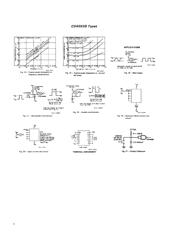 CD4093BM datasheet.datasheet_page 4