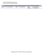 AD9707BCPZ datasheet.datasheet_page 2