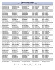 AD9707BCPZ datasheet.datasheet_page 3